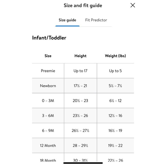 Winnie the Pooh 2-Pc Rashguard Swimsuit  Baby 12 mo  Long Sleeve UPF 50+ - Picture 4 of 4